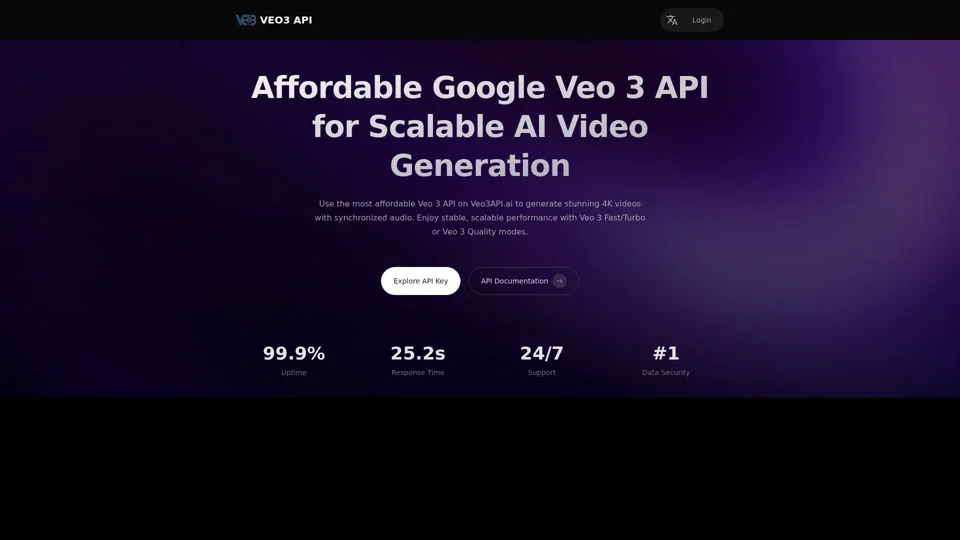 Affordable Veo 3 API on Veo3API.ai for Easy AI Video Generation Deployment